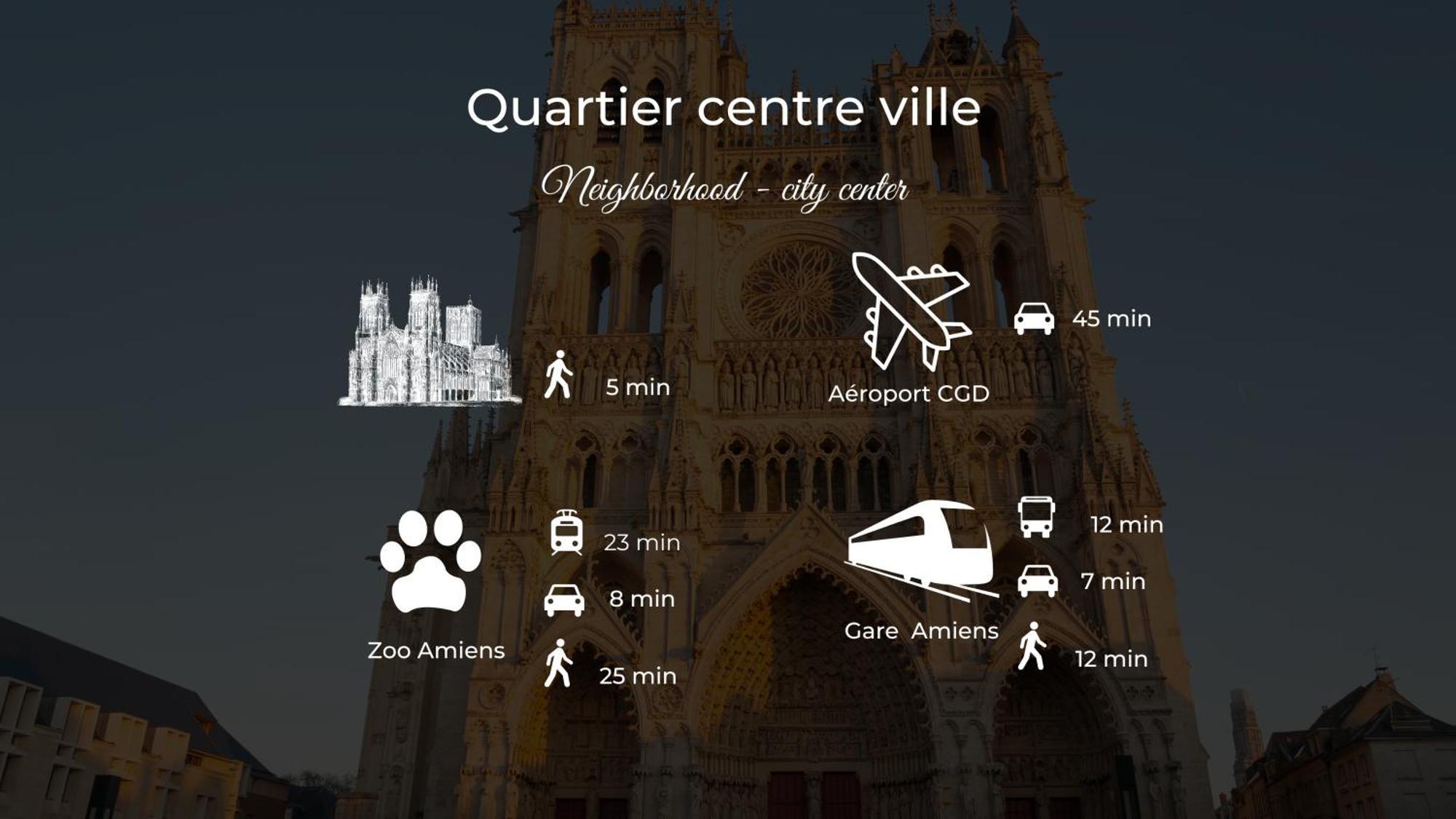 Le Jardin Secret D'Amiens Hypercentre Cathedrale, Parking Apartamento Exterior foto